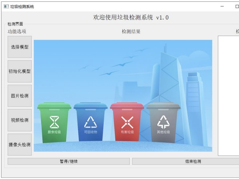 基于卷积神经网络、YOLO算法的智能垃圾分类检测算法