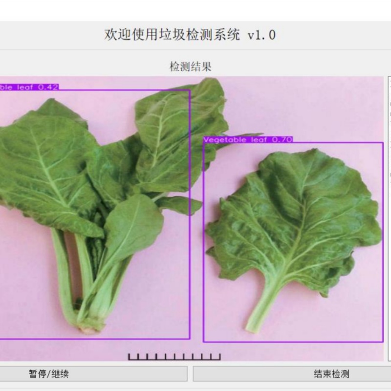 基于卷积神经网络、YOLO算法的智能垃圾分类检测算法