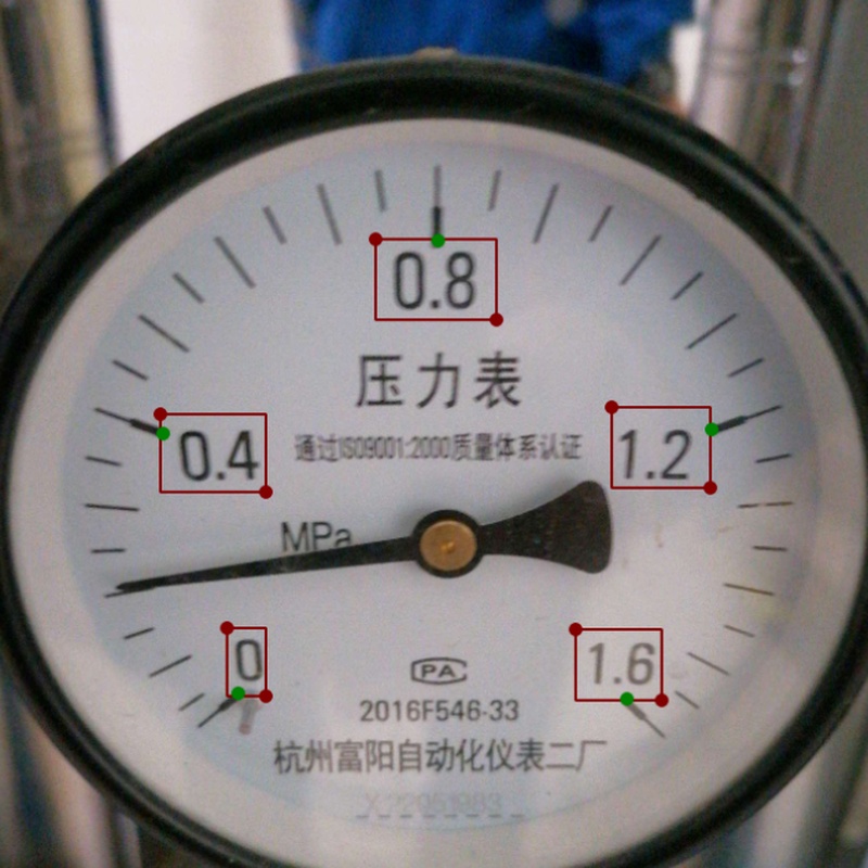 基于YOLOv8-Pose的仪表盘多任务检测与读数算法
