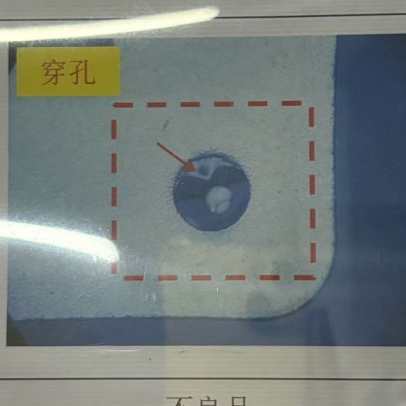 阈值分割 + 形态学处理算法