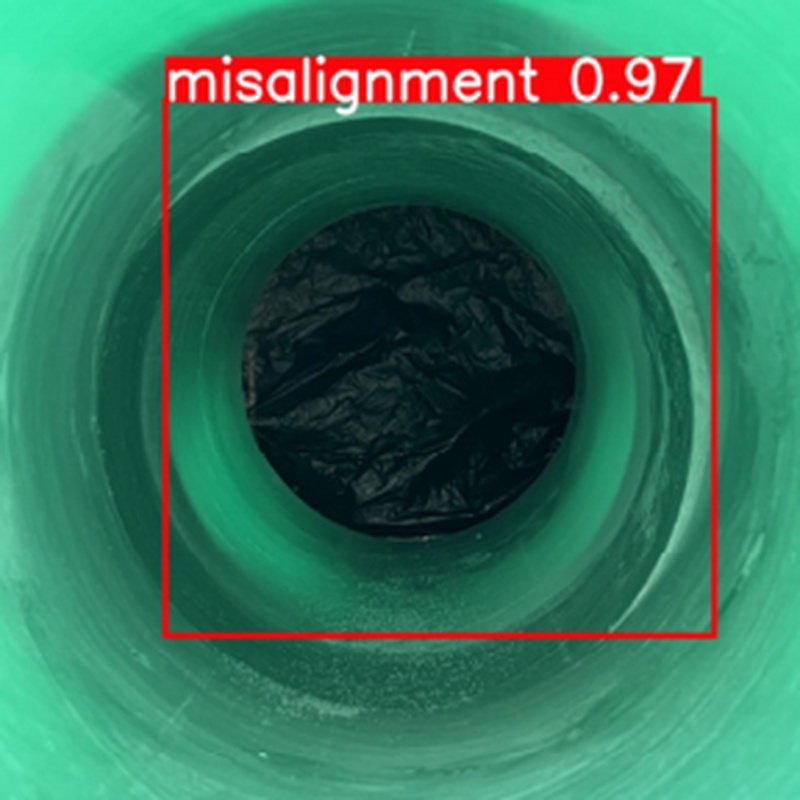 基于改进YOLOv8的电缆管道缺陷识别算法