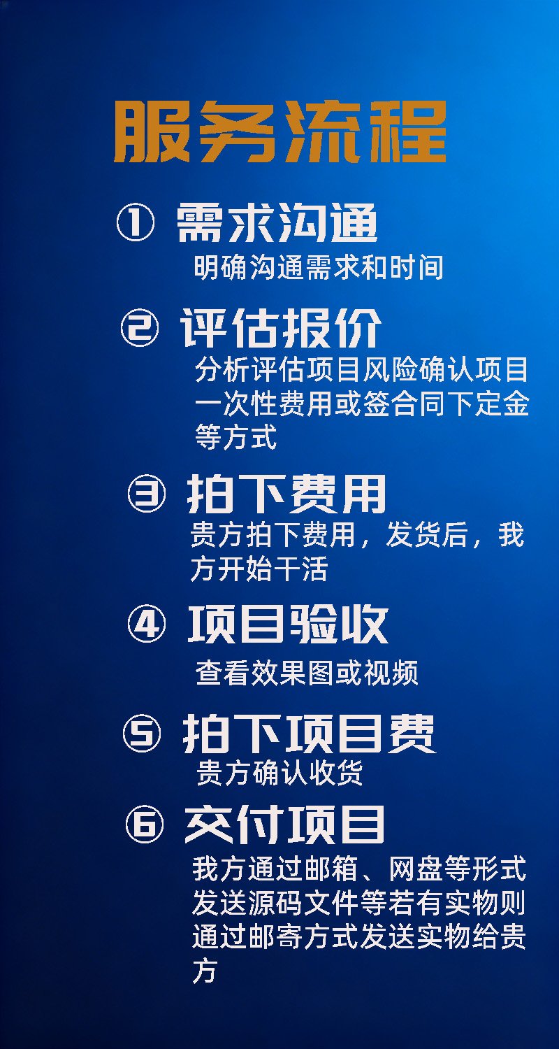 产品描述图片