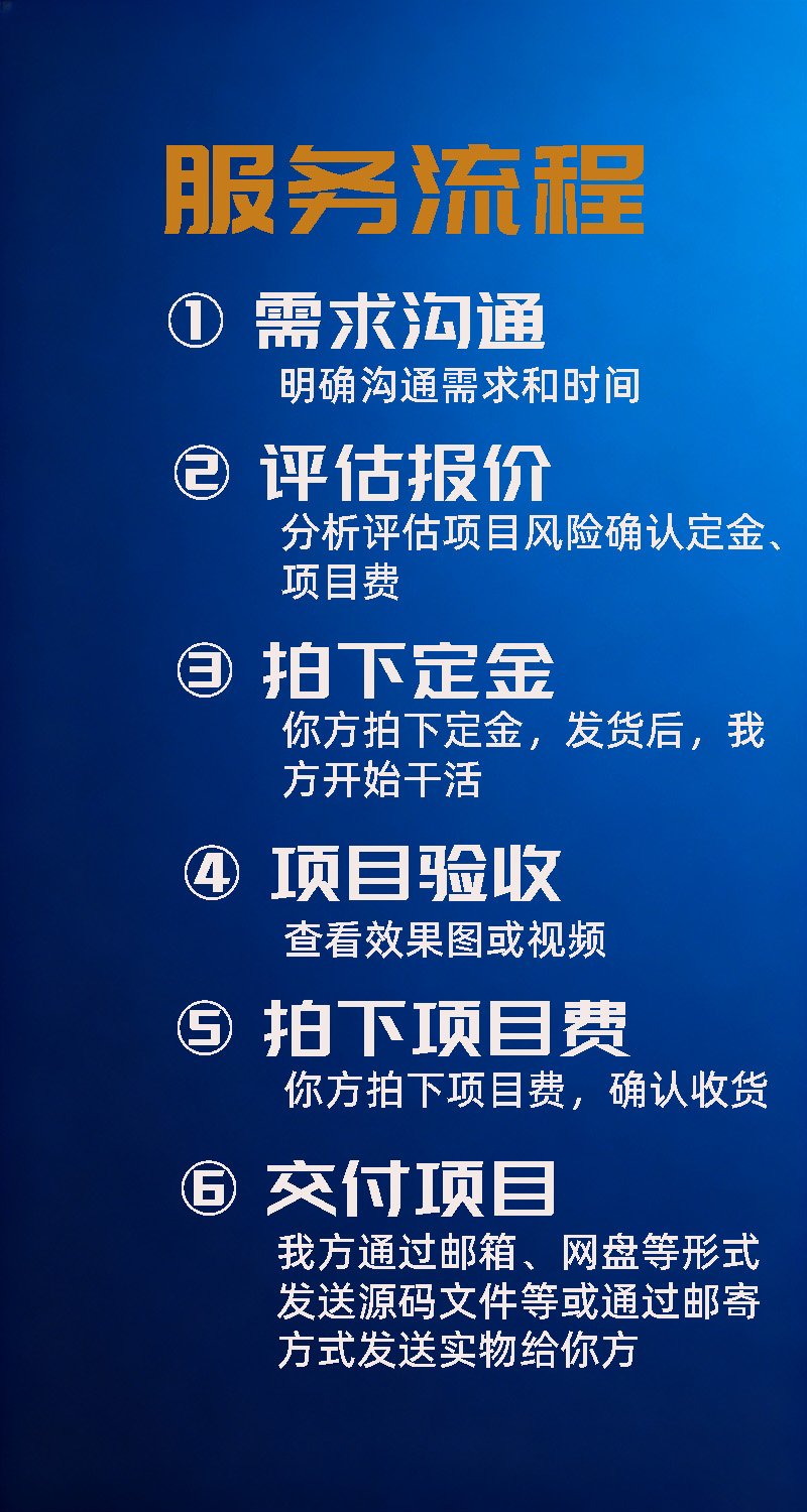 产品描述图片
