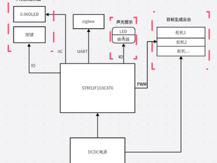 产品描述图片